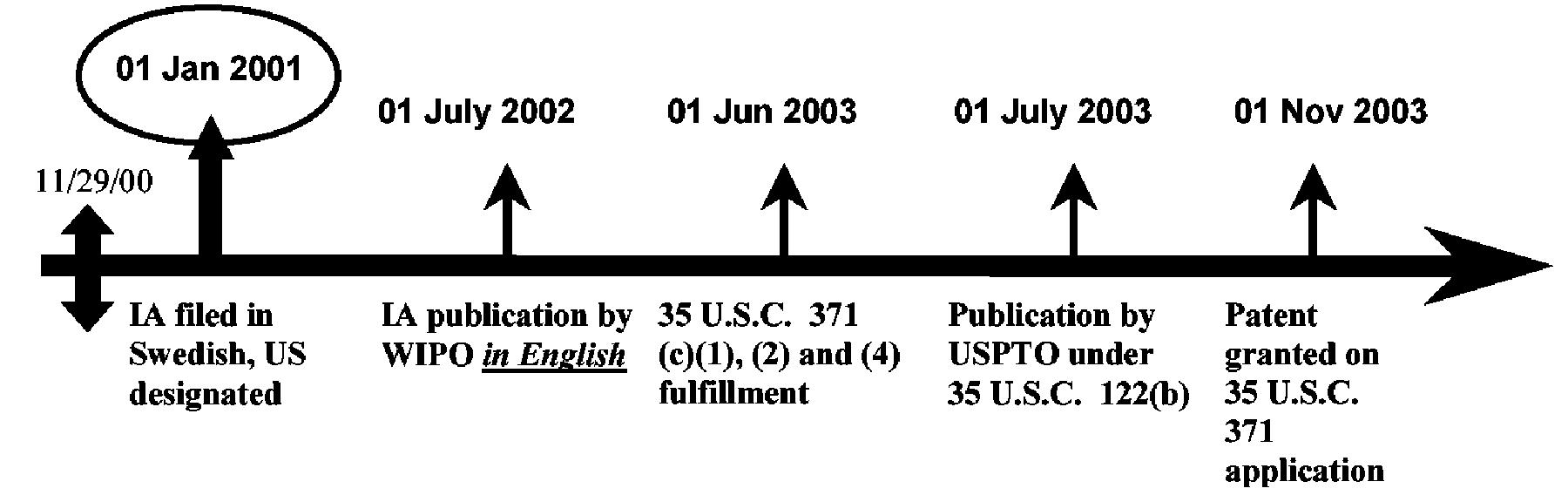 Example 4: References based on the national stage (35 U.S.C. 371) of an International Application filed on or after November 29, 2000 and which was published in English under PCT Article 21(2).