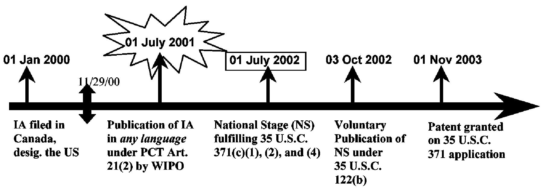 Example 6: References based on the national stage (35 U.S.C. 371) of an International Application filed prior to November 29, 2000 (language of the publication under PCT Article 21(2) is not relevant).